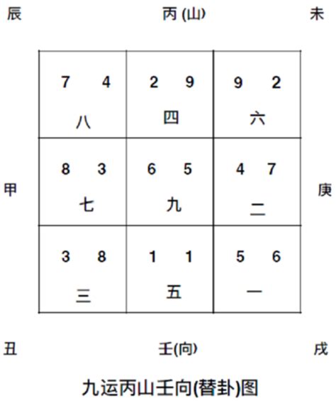 九運 金命人